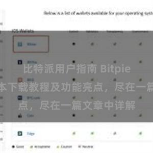 比特派用户指南 Bitpie钱包最新版本下载教程及功能亮点，尽在一篇文章中详解