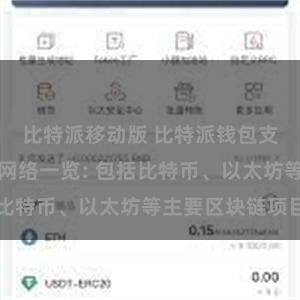 比特派移动版 比特派钱包支持的区块链网络一览: 包括比特币、以太坊等主要区块链项目