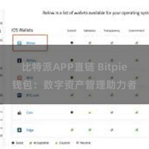 比特派APP直链 Bitpie钱包：数字资产管理助力者