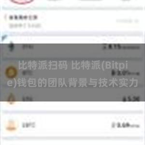 比特派扫码 比特派(Bitpie)钱包的团队背景与技术实力