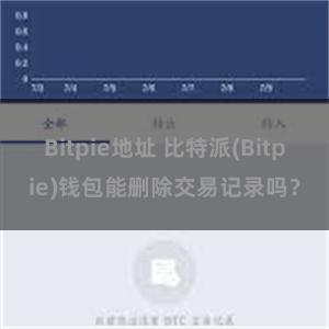 Bitpie地址 比特派(Bitpie)钱包能删除交易记录吗？