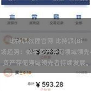 比特派教程官网 比特派(Bitpie)钱包市场趋势：数字资产存储领域领先者持续发展。