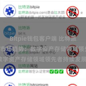 Bitpie钱包客户端 比特派(Bitpie)钱包市场趋势：数字资产存储领域领先者持续发展。