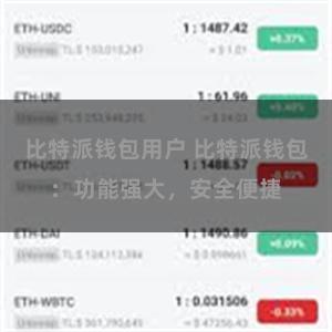 比特派钱包用户 比特派钱包：功能强大，安全便捷
