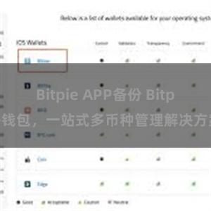 Bitpie APP备份 Bitpie钱包，一站式多币种管理解决方案