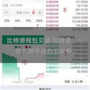 比特派钱包交易 比特派：一体化跨平台办公软件。