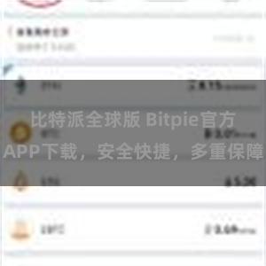 比特派全球版 Bitpie官方APP下载，安全快捷，多重保障